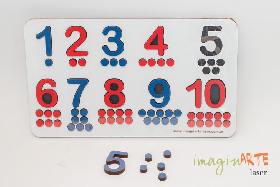 Tabla de aprendizaje Números