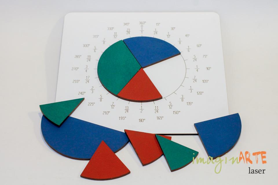 Tablero de fracciones