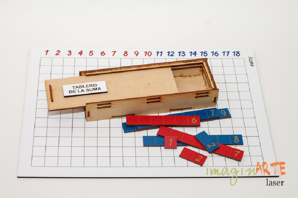 Tabla de la suma