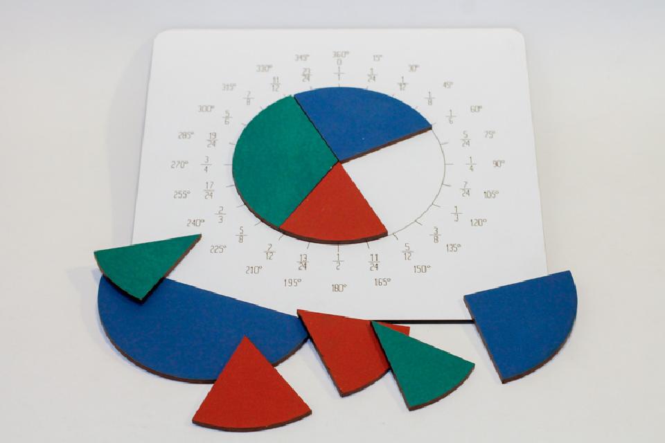 Tabla de Fracciones